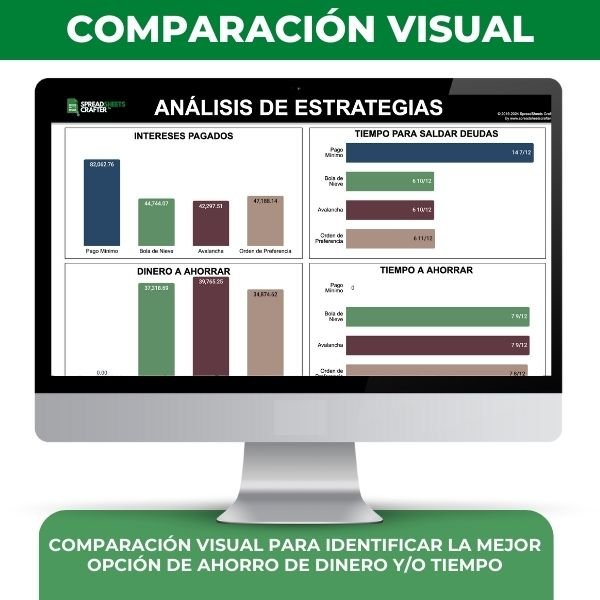 1 Pago de Deudas - Calculadora y Rastreador de Liquidación de Deudas - Spreadsheets Crafter - Excel and Google Sheets