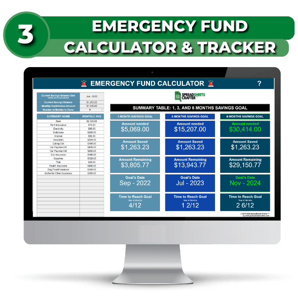 #1 Bundle: All-in-one Personal Finance Package - Improve Your Finances with this Personal Finance Bundle