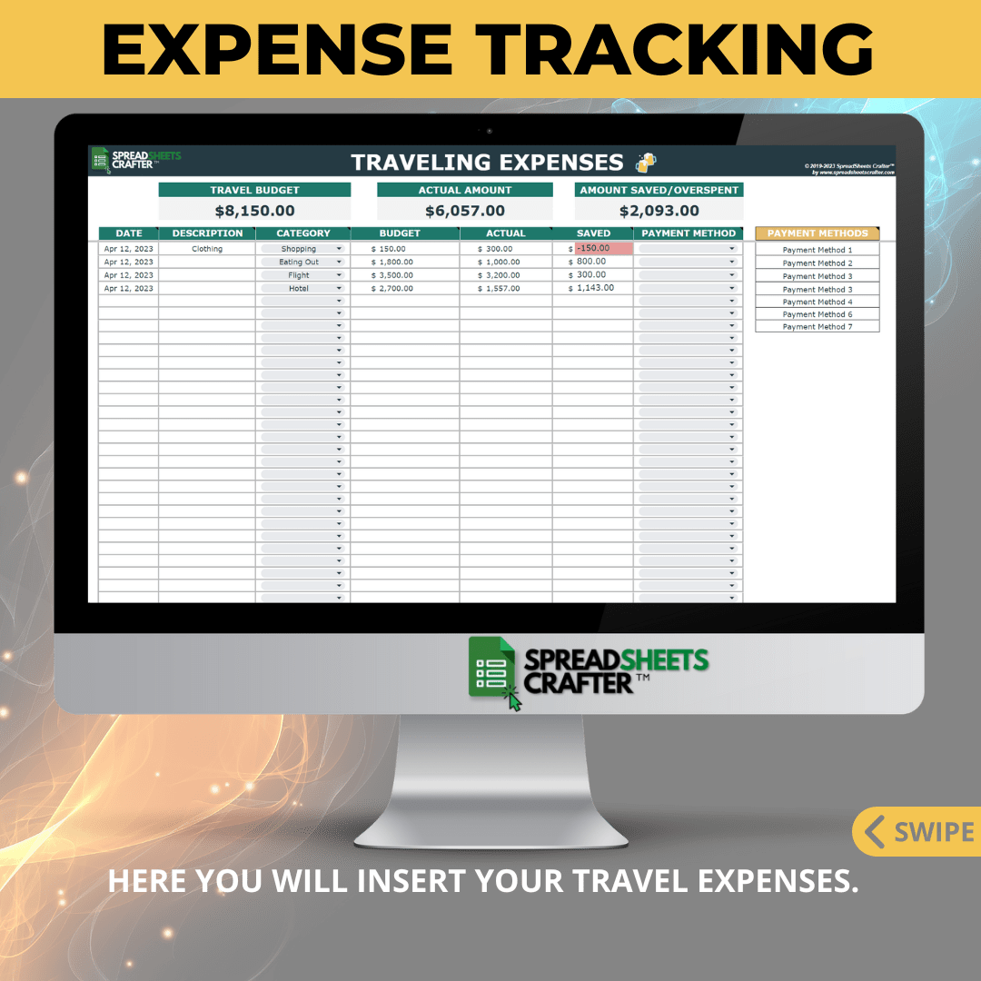 #1 Travel Budget & Planner