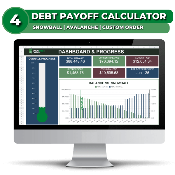 2026 Bundle: All - in - one Personal Finance Package - Improve Your Finances with this Personal Finance Bundle - Spreadsheets Crafter - Excel and Google Sheets