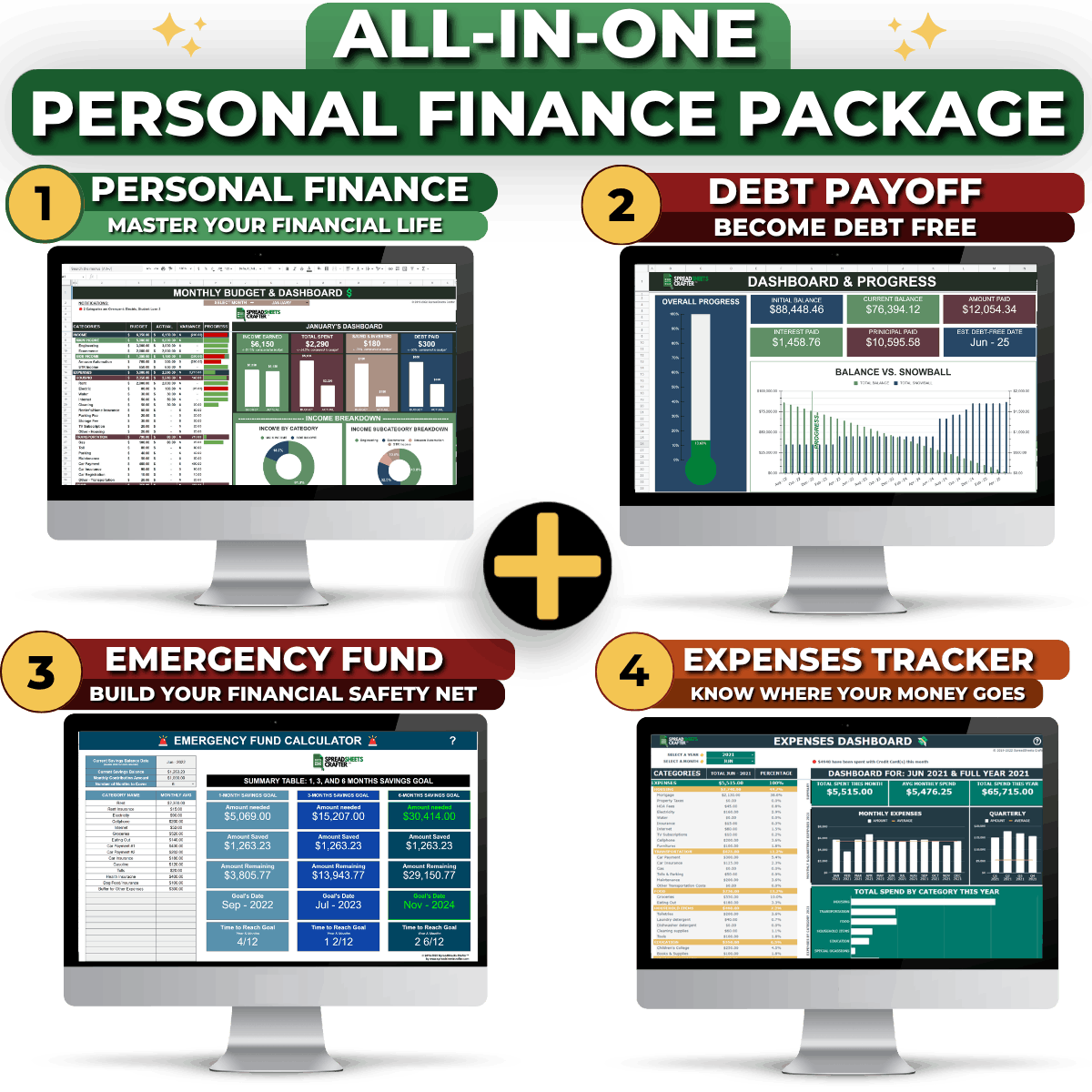 2026 Bundle: All-in-one Personal Finance Package - Improve Your Finances with this Personal Finance Bundle - Spreadsheets Crafter - Excel and Google Sheets