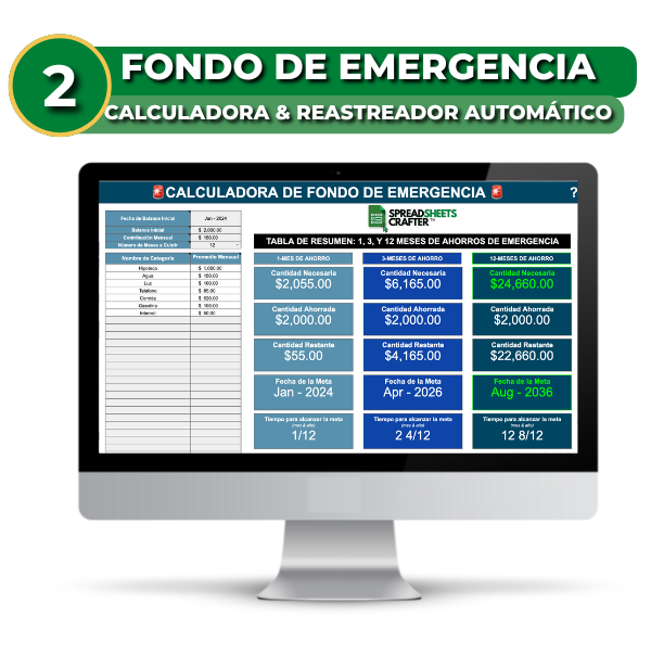 Combo: Pago de Deudas + Fondo de Emergencia