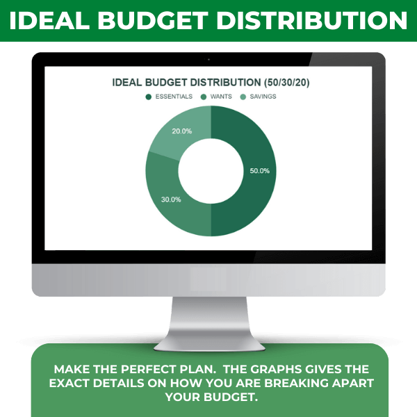 #1 50/30/20 Budget Guide - Spreadsheets Crafter - Excel and Google Sheets