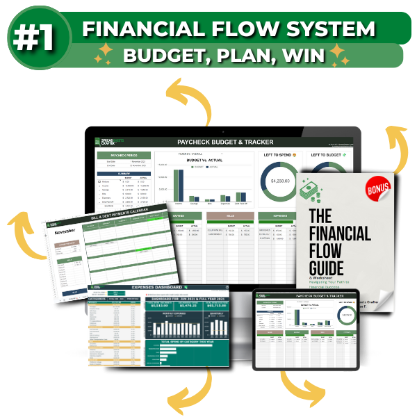 #1 Financial Flow System: Budget, Plan, Win