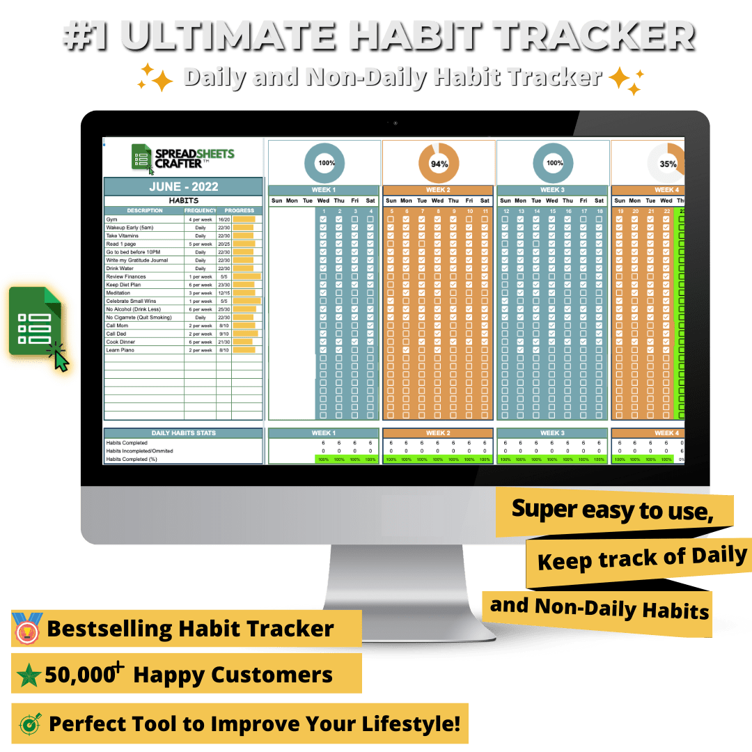 #1 Ultimate Habit Tracker - Mejore su estilo de vida con esta hoja de cálculo fácil de usar -