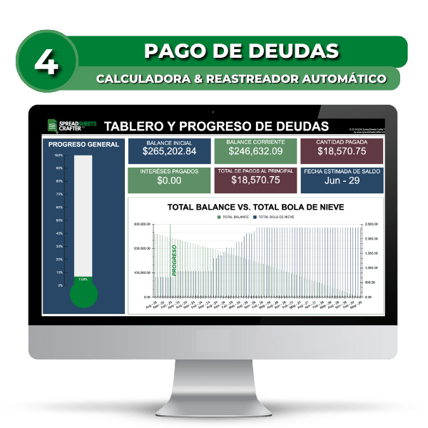 Mega Combo de Finanzas Personales - Spreadsheets Crafter - Excel and Google Sheets