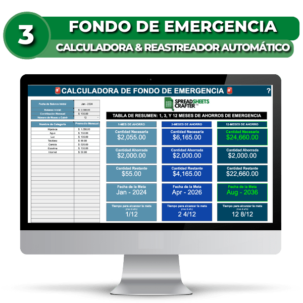 Mega Combo de Finanzas Personales - Spreadsheets Crafter - Excel and Google Sheets
