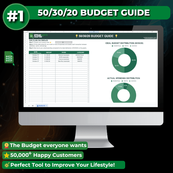 Mini Budget Bundle - perfect for tackling debt and stacking savings. - Spreadsheets Crafter - Excel and Google Sheets