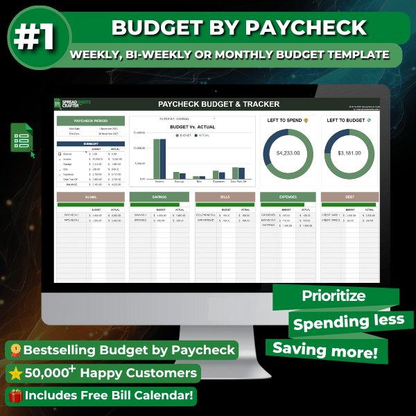 Mini Budget Bundle - perfect for tackling debt and stacking savings. - Spreadsheets Crafter - Excel and Google Sheets