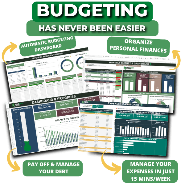 Personal Finance System - Spreadsheets Crafter - Excel and Google Sheets