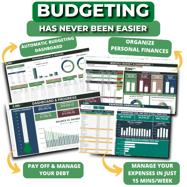 Personal Finance System