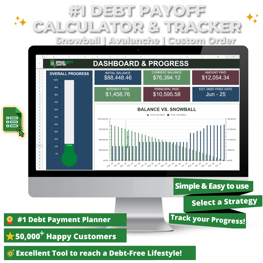 1 Debt Payoff Calculator & Tracker - Reach a Debt - Free Lifestyle Faster than Ever with this Simple to Use Spreadsheet - Spreadsheets Crafter - Excel and Google Sheets
