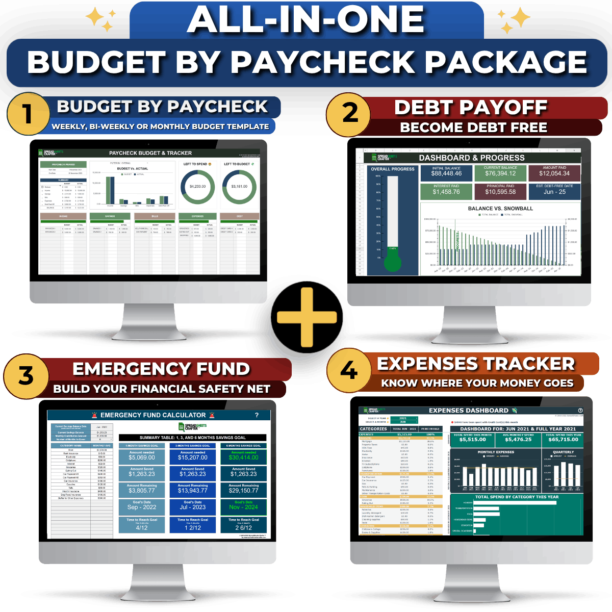2026 Budget by Paycheck | Weekly | Bi-Weekly | Monthly - Spreadsheets Crafter - Excel and Google Sheets