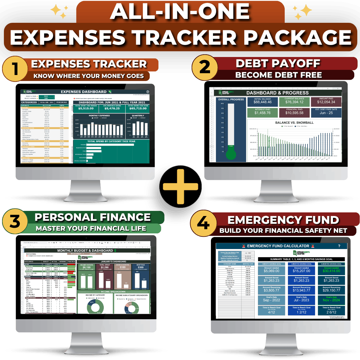 2026 Expense Tracker & Dashboard - Become Accountable of your Spending Habits with this Easy to use Spreadsheet - Spreadsheets Crafter - Excel and Google Sheets