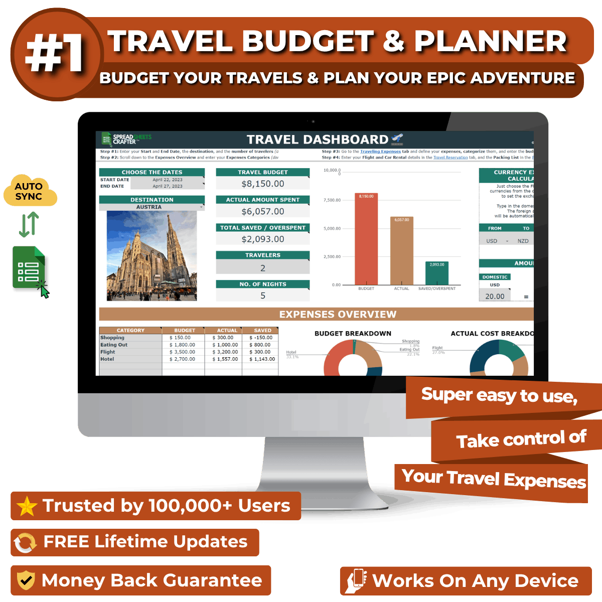 2026 Travel Budget & Planner - Spreadsheets Crafter - Excel and Google Sheets