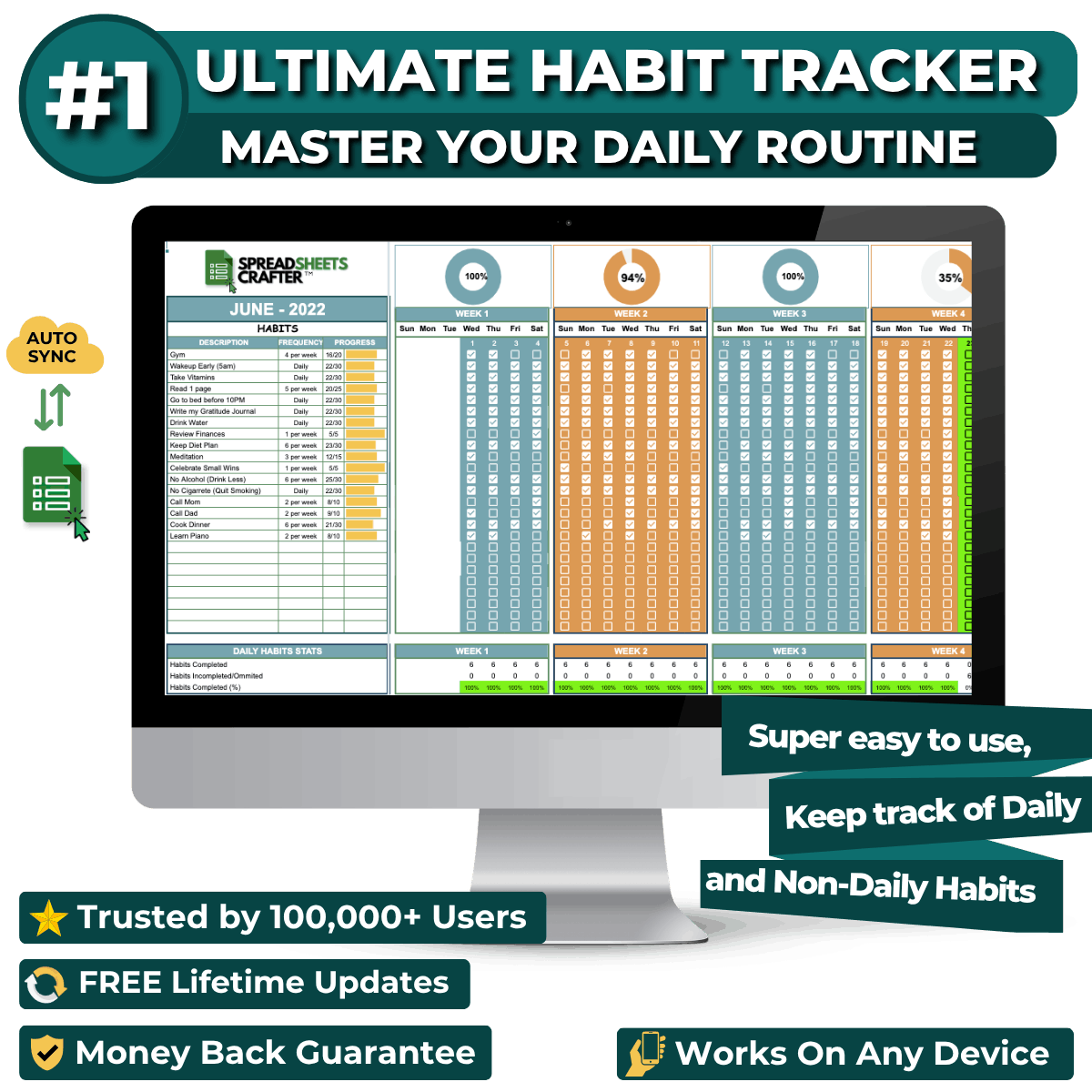 Ultimate Habit Tracker - Improve your Lifestyle - Easy to use Spreadsheet - Spreadsheets Crafter Excel and Google Sheets