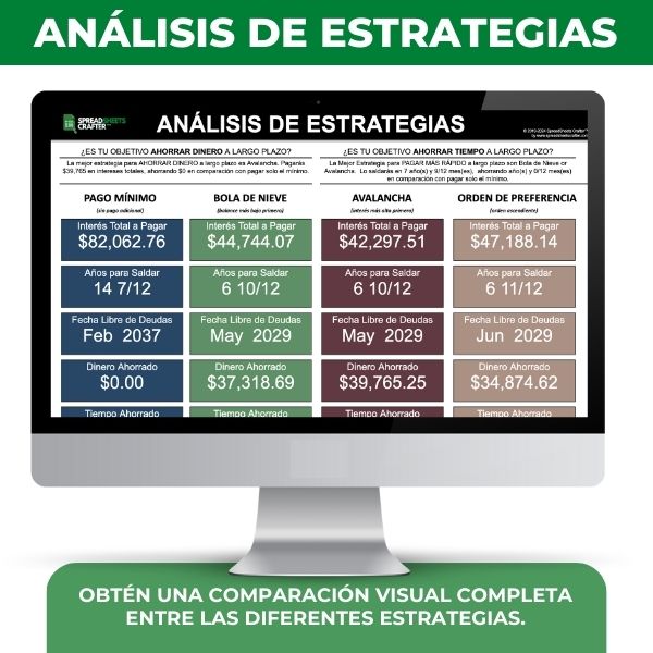 #1 Pago de Deudas | Calculadora y Rastreador de Liquidación de Deudas