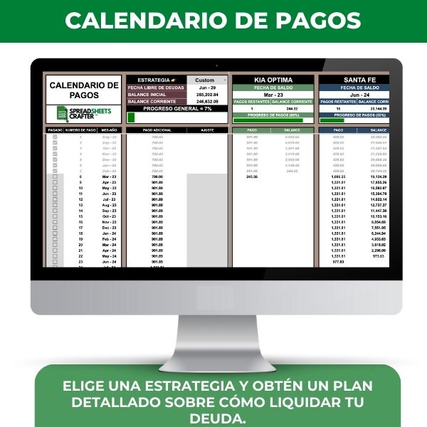 #1 Pago de Deudas | Calculadora y Rastreador de Liquidación de Deudas