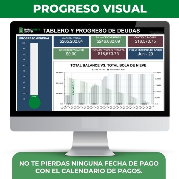 #1 Pago de Deudas | Calculadora y Rastreador de Liquidación de Deudas