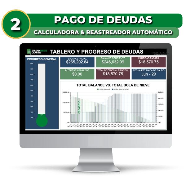 Combo: Presupuesto por Sueldo + Pago de Deudas - Spreadsheets Crafter - Excel and Google Sheets