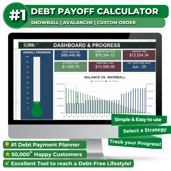 Mini Budget Bundle - perfect for tackling debt and stacking savings. - Spreadsheets Crafter - Excel and Google Sheets