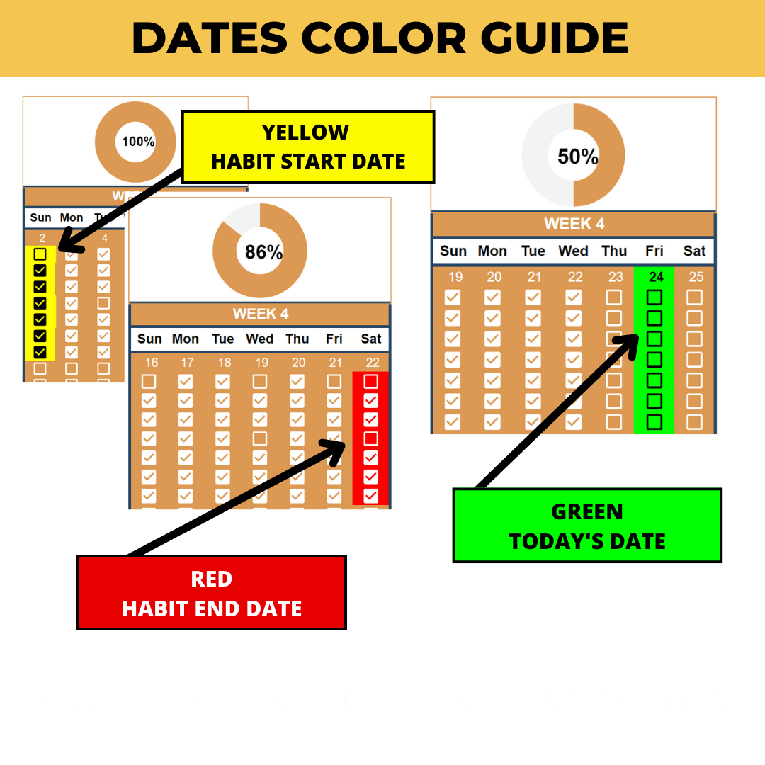 1 Ultimate Habit Tracker - Improve your Lifestyle with this Easy to use Spreadsheet - Spreadsheets Crafter - Excel and Google Sheets