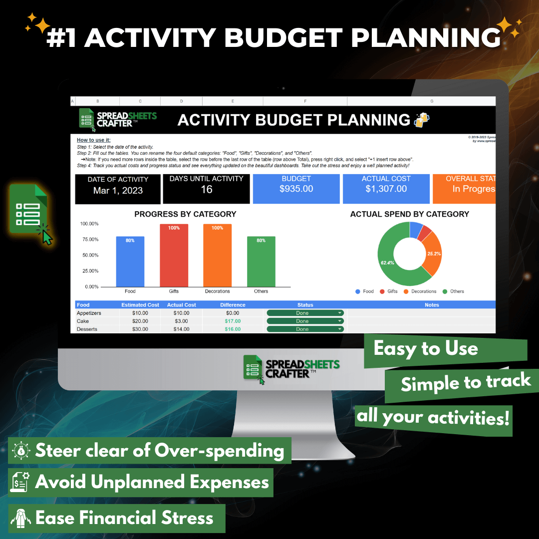 2026 Activity Budget Planner - Spreadsheets Crafter - Excel and Google Sheets
