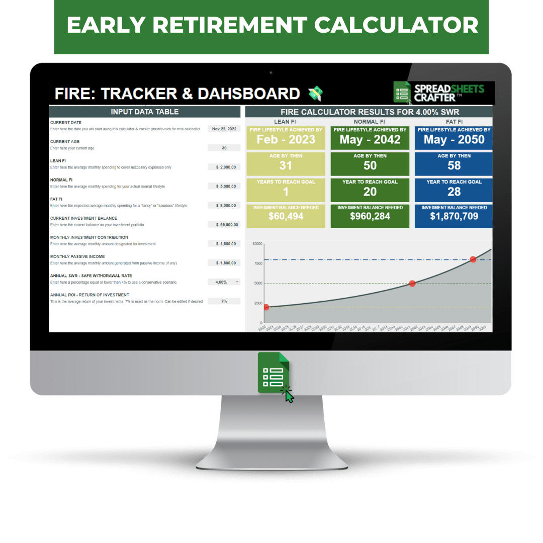 2026 Early Retirement Tracker & Dashboard - Early Retirement Plan - Spreadsheets Crafter - Excel and Google Sheets