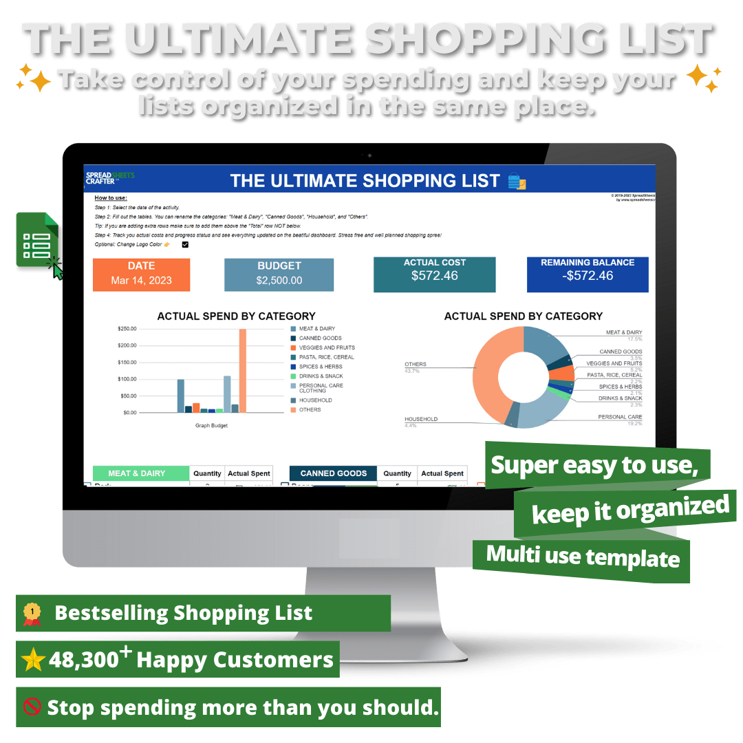 The Ultimate Shopping List - Stress Free Shopping Spree - Spreadsheets Crafter - Excel and Google Sheets